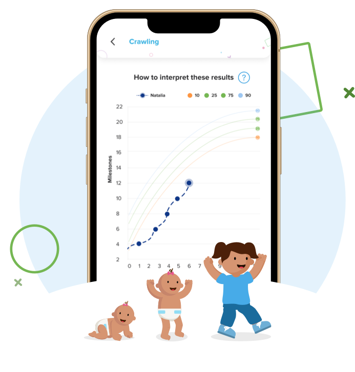 Track feeds, sleep, and diapers