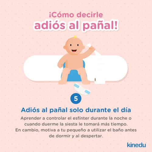 Hitos del lenguaje: Construir oraciones