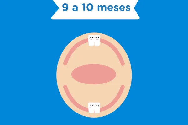 What should I do about my baby’s drooling?
