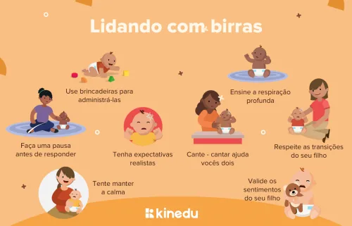¡Descubre las actividades educativas para bebés y niños de Kinedu!